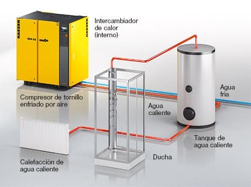 PTG stainless-steel plate heat exchanger