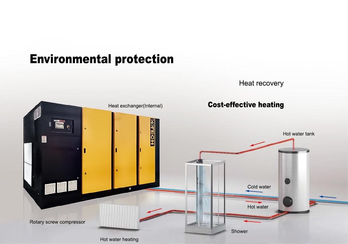 Oil to water heat exchanger circuit