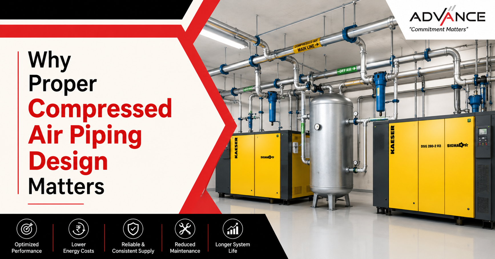 Why Proper Compressed Air Piping Design Matters